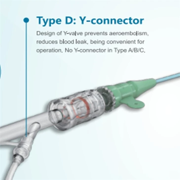 High Quality Introducer Sheath Dialtior With Excellent Radiopaque Effect And With CE MARK